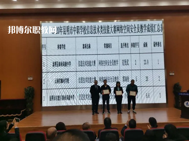 嵩明縣職業(yè)高級(jí)中學(xué)2021年報(bào)名條件、招生要求、招生對(duì)象